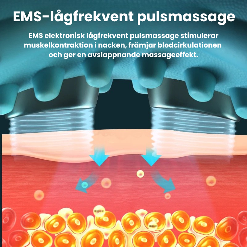 4‑i‑1 Massagerare för Nacke & Rygg
