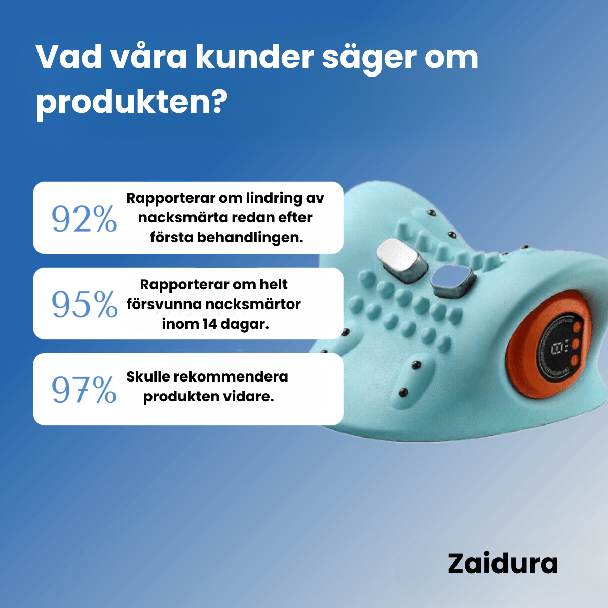 4‑i‑1 Massagerare för Nacke & Rygg