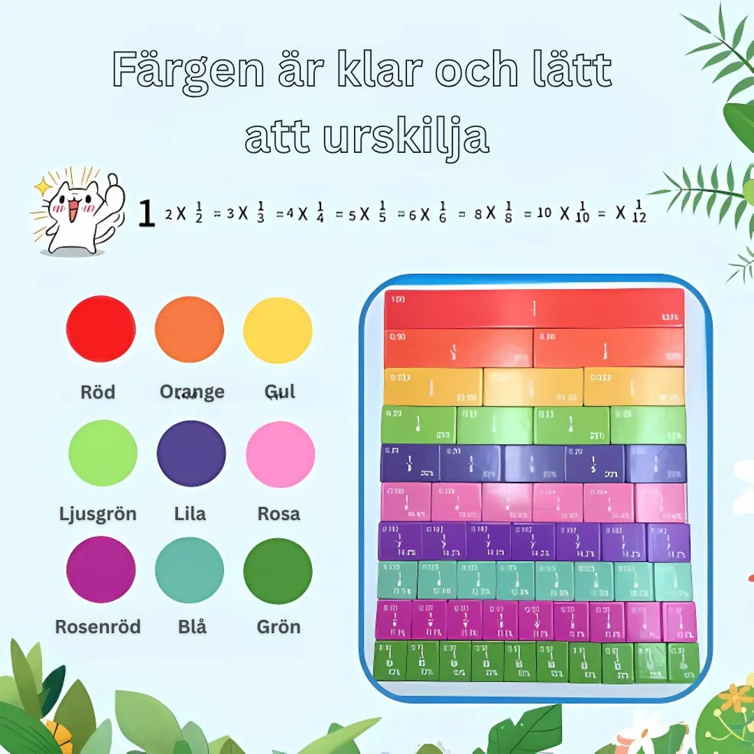 Lära sig Bråktal | Magnetiskt Bråkpussel för Barn