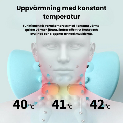 4‑i‑1 Massagerare för Nacke & Rygg