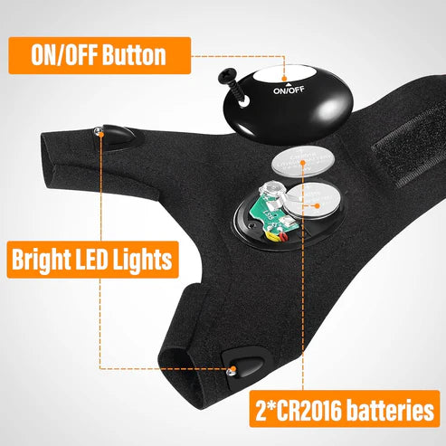 LightFlex | LED Fingerljushandskar