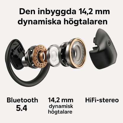 Talk Tech™ Översättnings-Earbuds